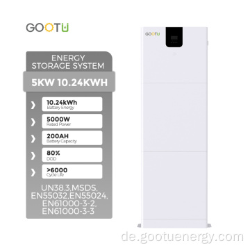 48 V LifePO4 Batterie -Energiespeichersystem